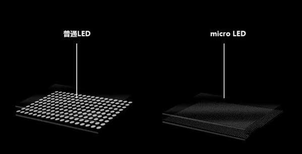 瓯海苹果手机维修分享什么时候会用上MicroLED屏？ 