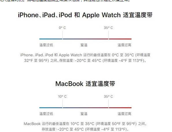 瓯海苹果13维修分享iPhone 13耗电越来越快怎么办 