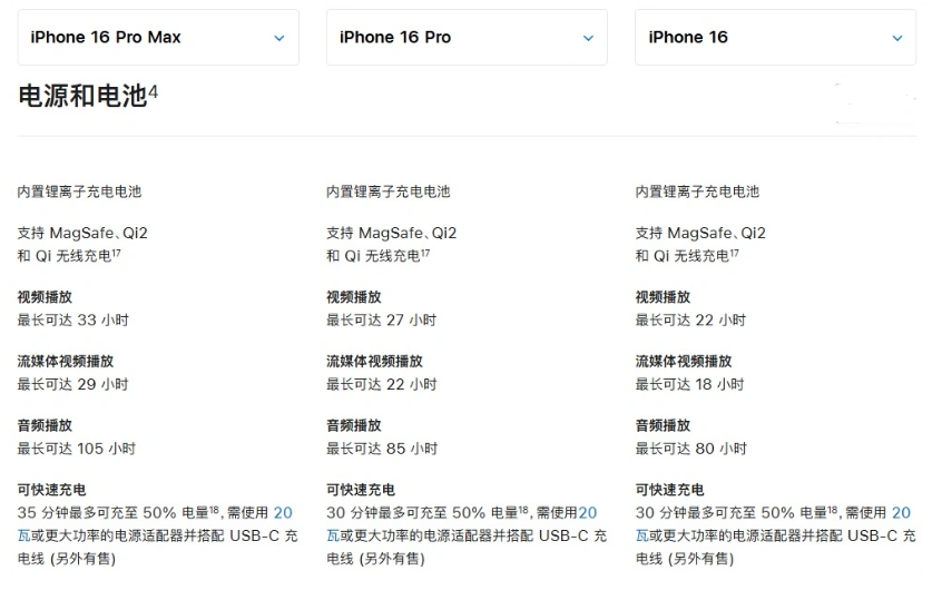 瓯海苹果手机维修分享 iPhone 16 目前实测充电峰值功率不超过 39W 